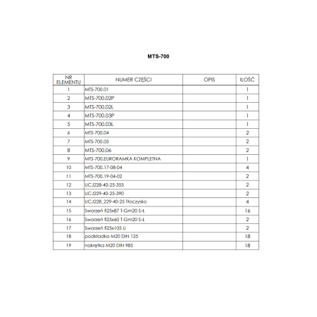 Części do Ładowacza czołowego MTS-700